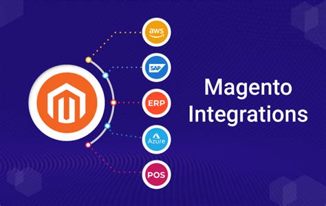 magto integration|magento integrations services.